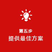 服務(wù)流程